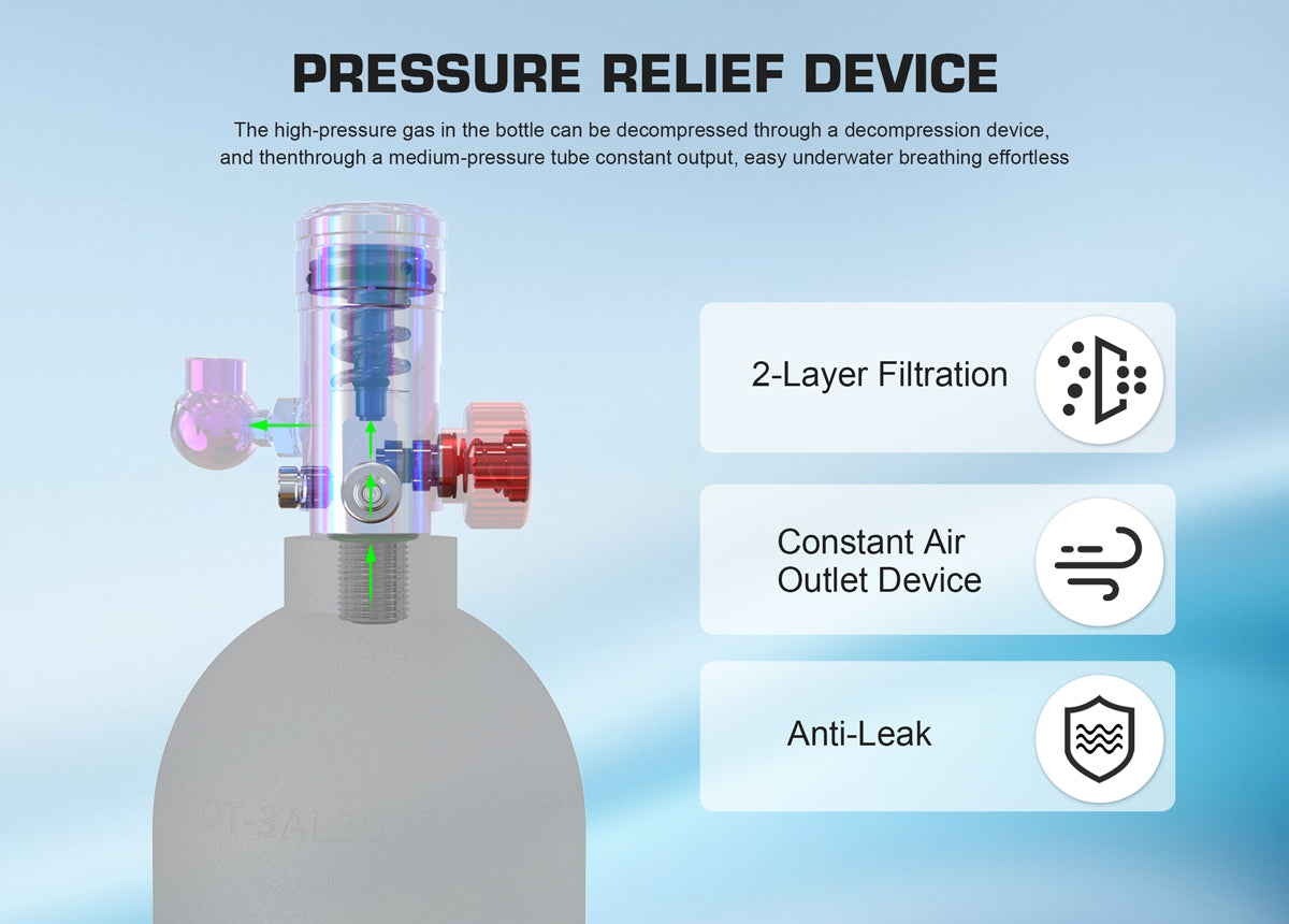 Color-plated Copper-made First-stage Pressure-reducing Valve Image 2