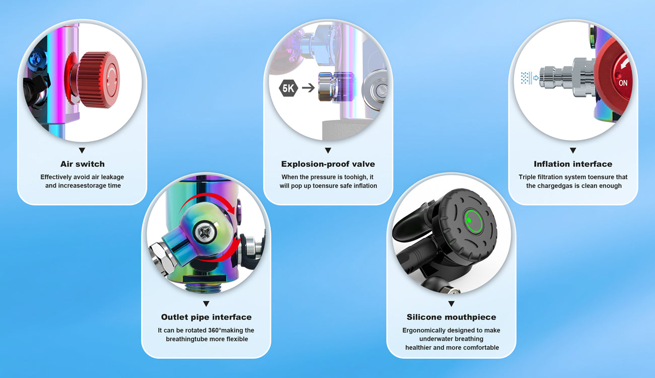 DEDEPU D600 2.3L scuba tank-Chromatic Elegance