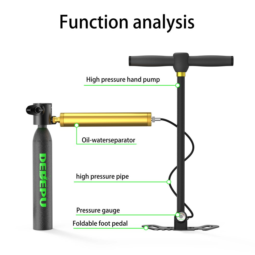 manual hand pump